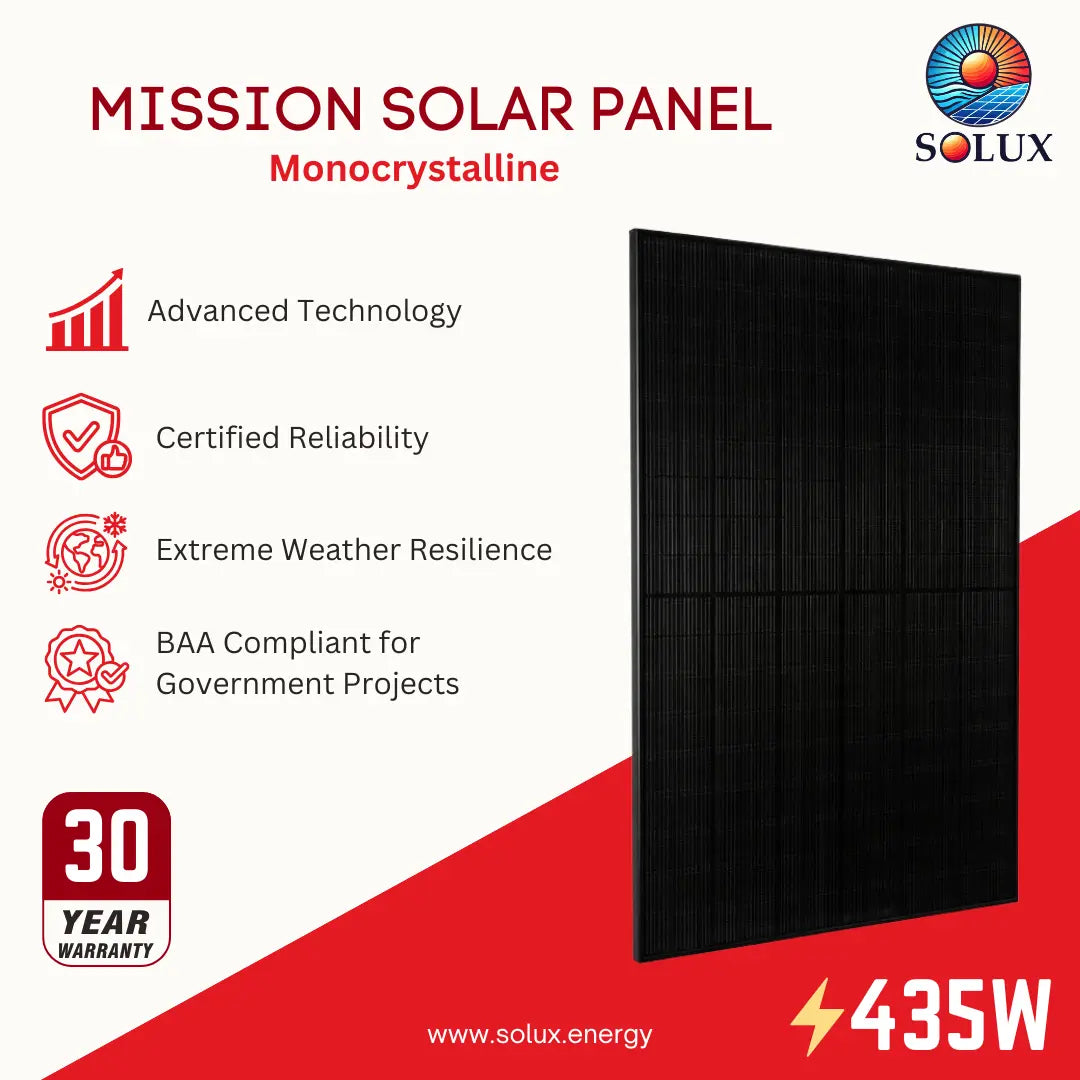 Mission Solar Panel Monocrystalline product graphic featuring a tall black solar panel on a white and red background with text highlighting advanced technology, certified reliability, extreme weather resilience, BAA compliance, 30-year warranty, and 435W power rating. The Solux brand logo is visible.